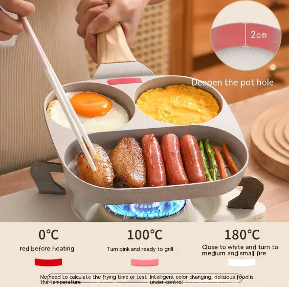 Three in One Non Stick Omelette Pan